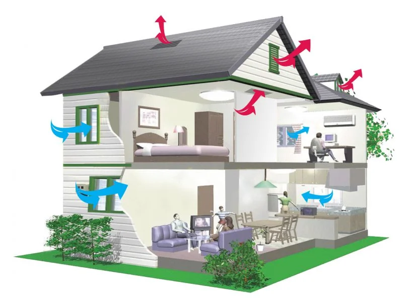 A diagram of the air circulation with a whole house fan running.